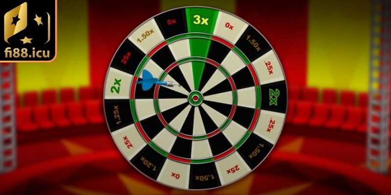 Hình thức kèo chấp