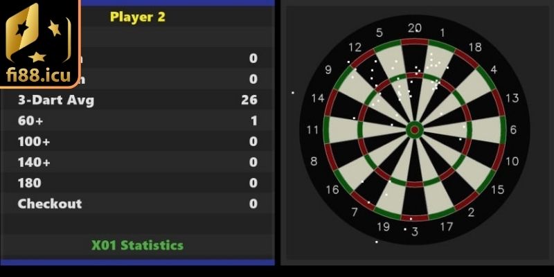 Cách xác định người thắng