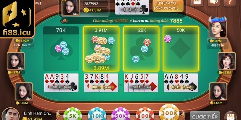 Cách Chơi Bài Bull Bull Fi88 - Mẹo Chiến Thắng Từ Chuyên Gia 3 Chiến lược chơi bài Bull bull