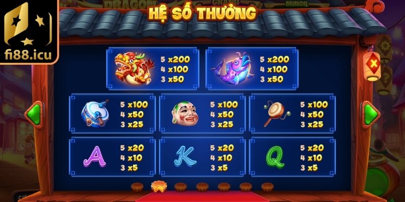 Luật tham gia cơ bản